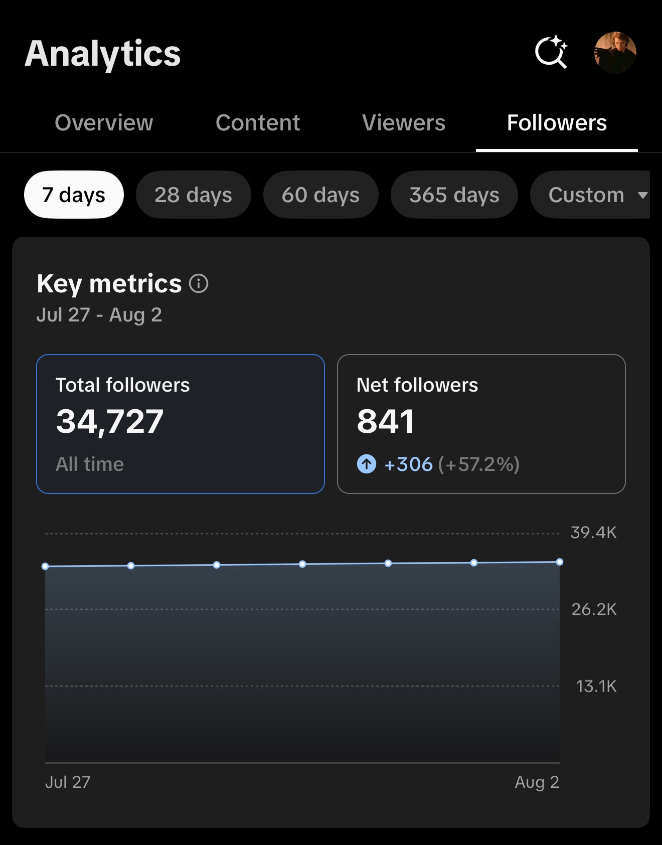 TikTok Studio follower analytics